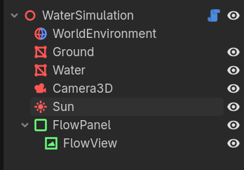 Gpu pipeline – 11