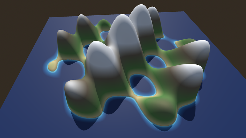 Gpu pipeline – 14