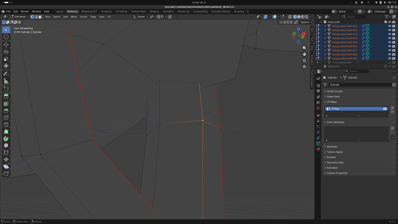 Gpu pipeline – 4