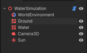 Gpu pipeline – 5